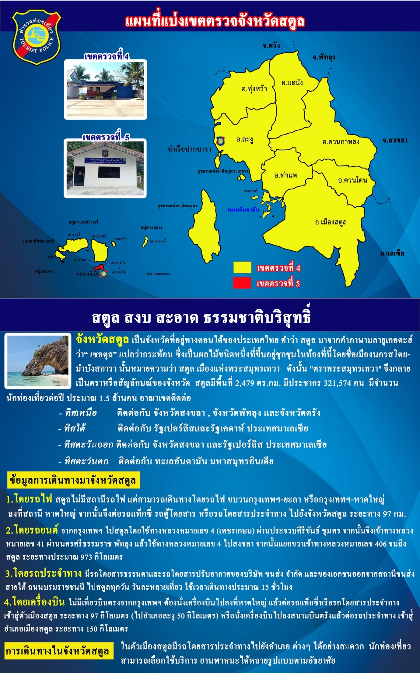 พื้นที่รับผิดชอบสถานีตำรวจท่องเที่ยว 1 สตูล